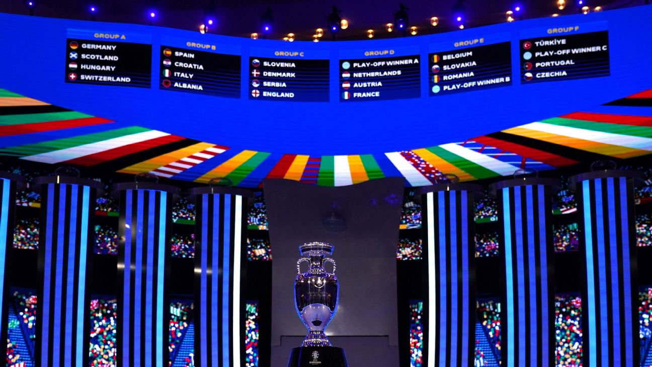 Euro 2024 Group Stage Analysis: Who Will Advance?