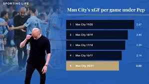 ParierFacile’s Mega Bet List with Premier Bet showcasing top betting markets.
